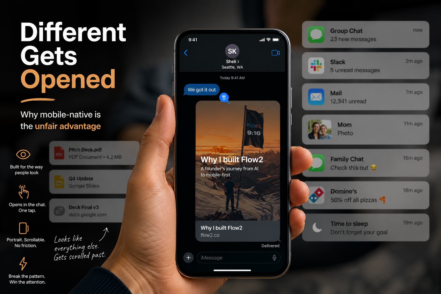 A phone in iMessage shows a Flow2 link preview rendering richly in the chat. Around it: faded notifications from Slack, Mail, family chat, Domino's; a stack of unread PDF and Google Slides attachments labeled "looks like everything else, gets scrolled past." The headline reads "Different Gets Opened - why mobile-native is the unfair advantage."